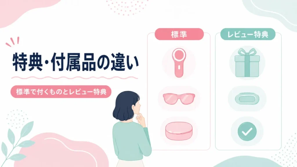ケノンの標準付属品とレビュー特典の違いをカードで整理する図解