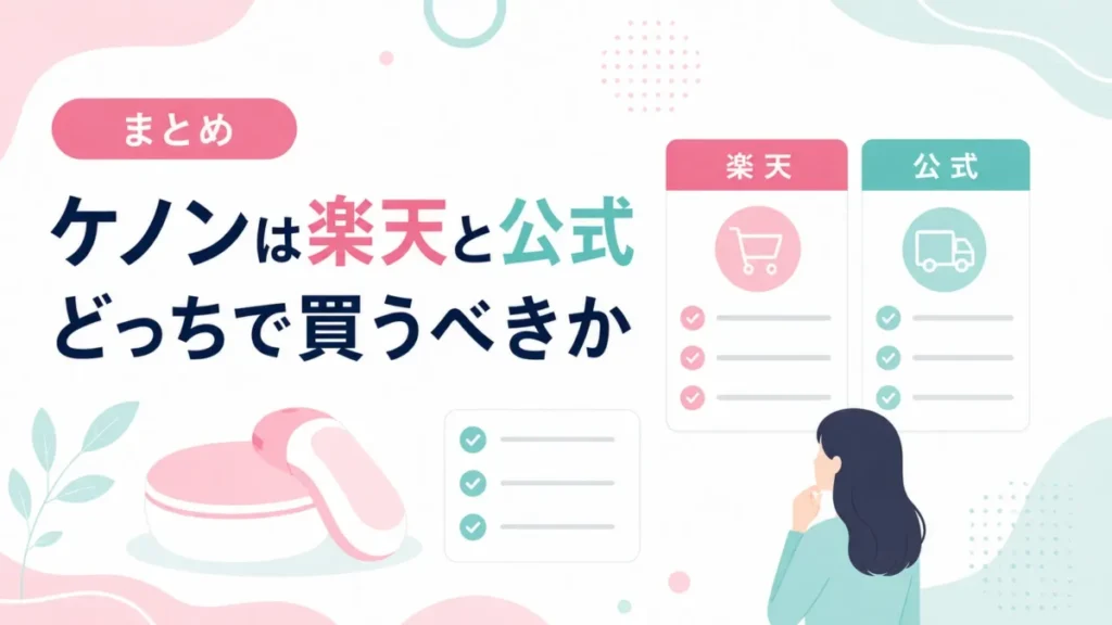 ケノンを楽天と公式のどちらで買うかをまとめる比較カードの図解