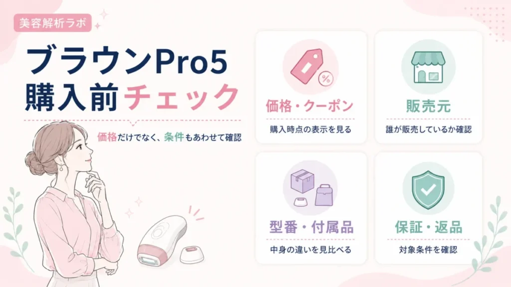 ブラウンPro5の購入前に見る価格・販売元・型番・付属品・保証の確認ポイントを整理した図解