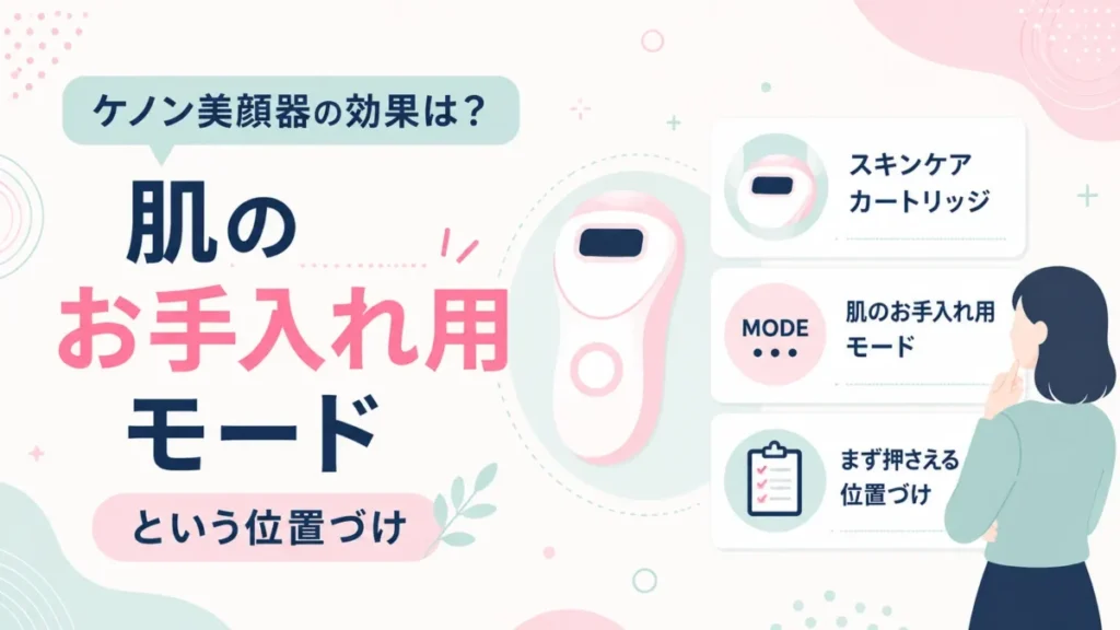 ケノン美顔器を肌のお手入れ用モードとして捉える位置づけを整理した図解
