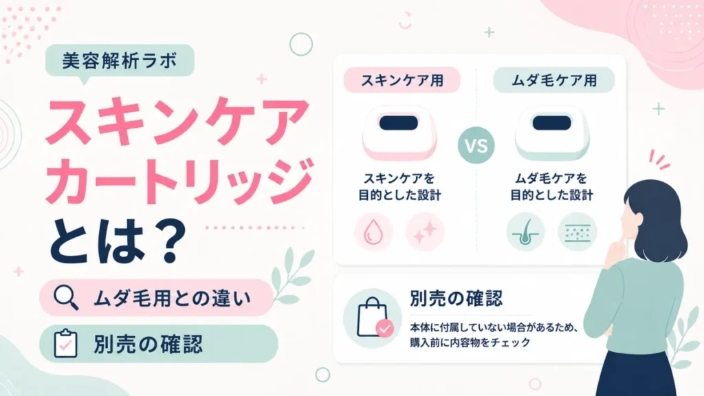 スキンケアカートリッジとムダ毛用の違い、別売の確認点を示す比較図