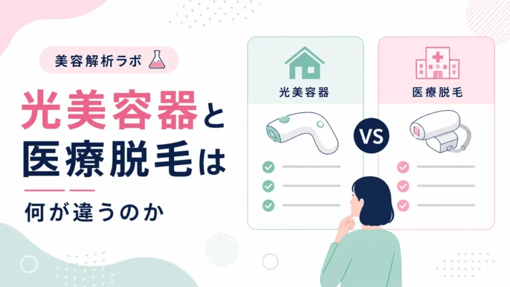 光美容器と医療脱毛の違いを対比カードで示した比較図