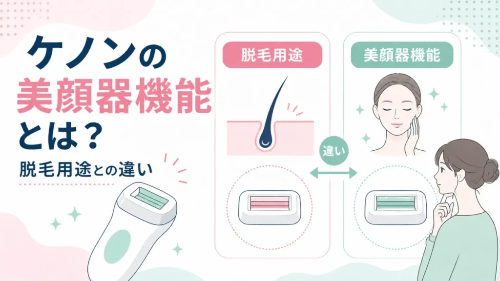 ケノンの美顔器機能と脱毛用途の違いをカード形式で整理した比較図