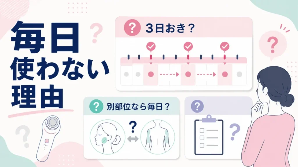 毎日使わない理由と3日おき・別部位利用の疑問をカードで整理する図解