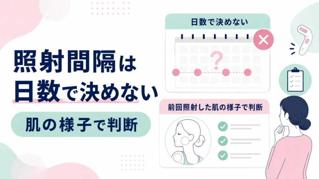 照射間隔を日数だけでなく前回照射した肌の様子から考える図解