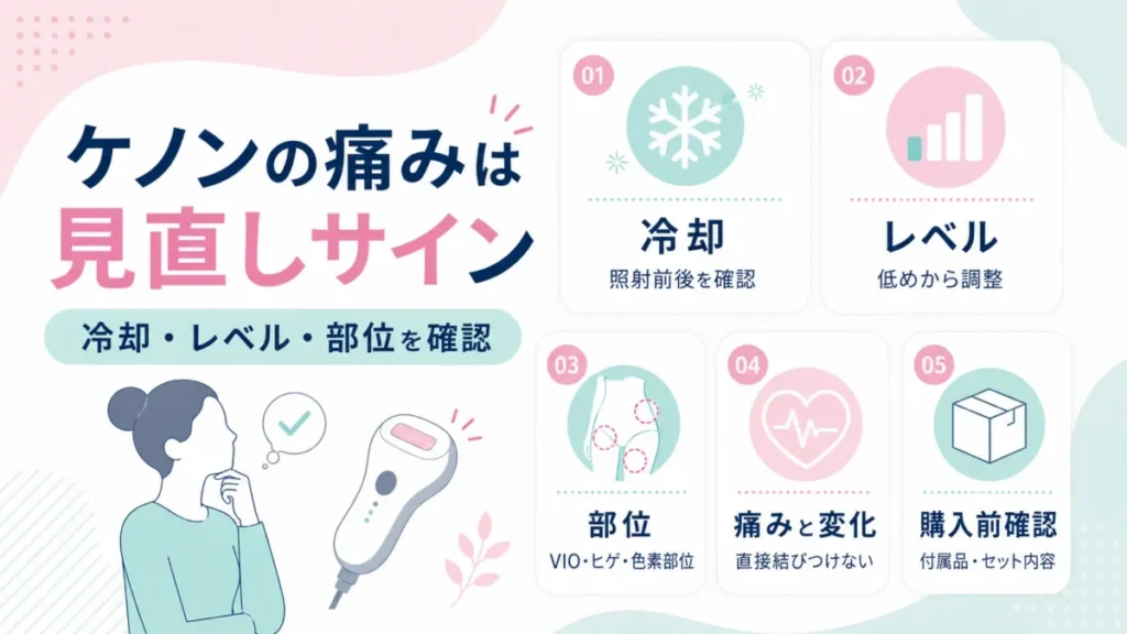 ケノンの痛みを冷却・レベル・部位・痛みと変化・購入前確認で整理した導入図解