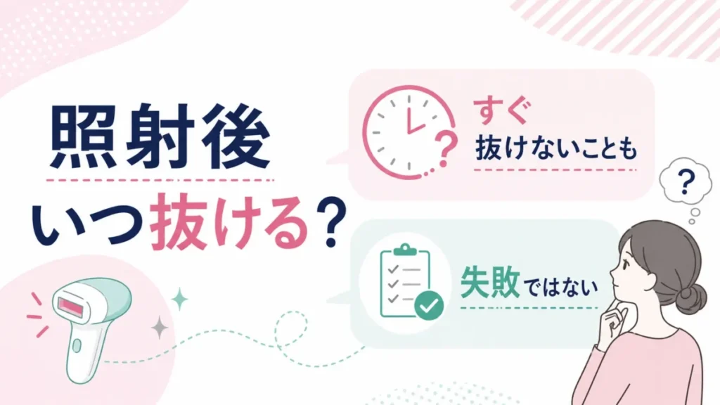 ケノン照射後に毛がいつ抜けるか、すぐ抜けない場合の見方を示す図解