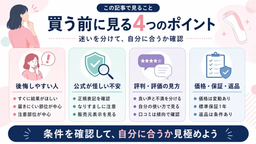 ケノン購入前に見る後悔しやすい人・公式不安・評判・価格条件を整理した導入部図解