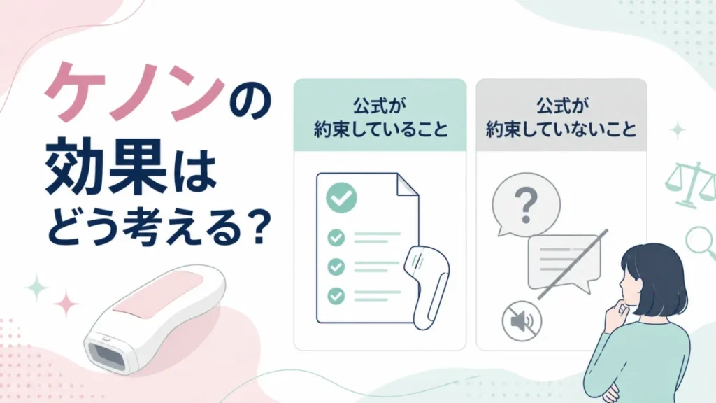 ケノンの効果について、公式が示す内容と示していない内容を整理する図解