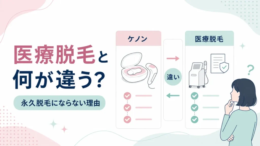 ケノンと医療脱毛の違いと永久脱毛にならない理由を見比べる比較図