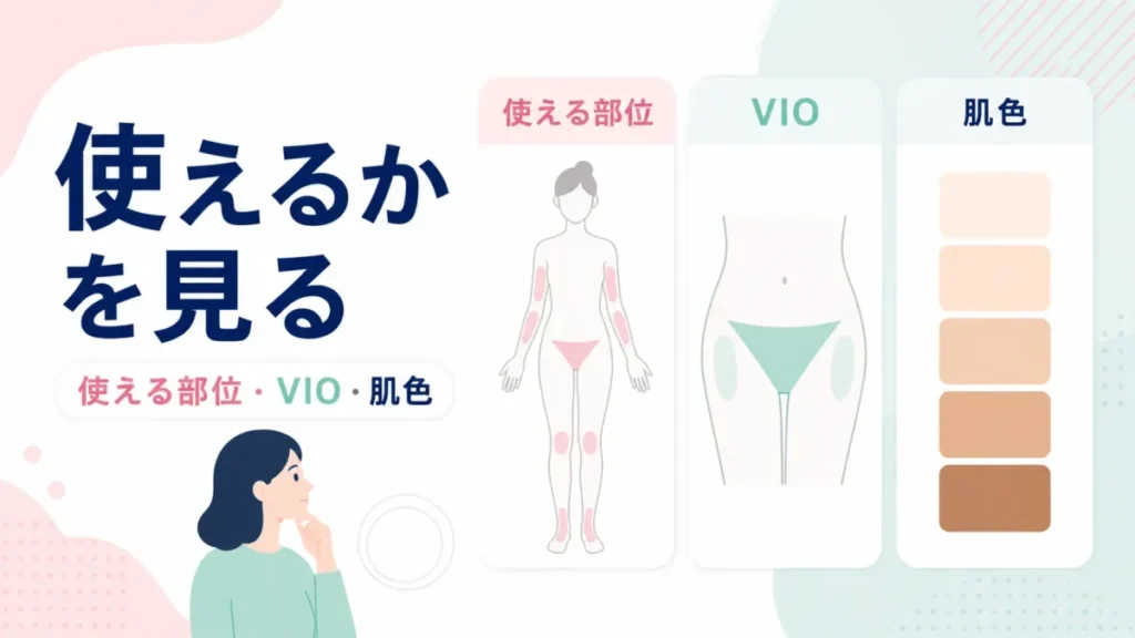 使える部位とVIO、肌色の見方を、人体図と色見本で整理する確認図