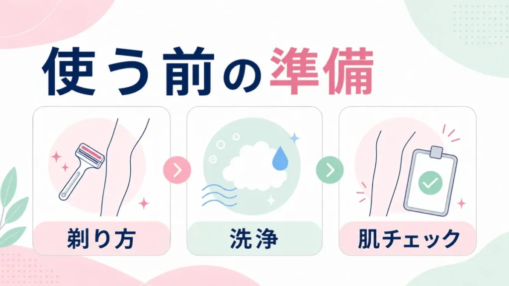 ケノン使用前の剃り方、洗浄、肌チェックをカード形式で整理する図解