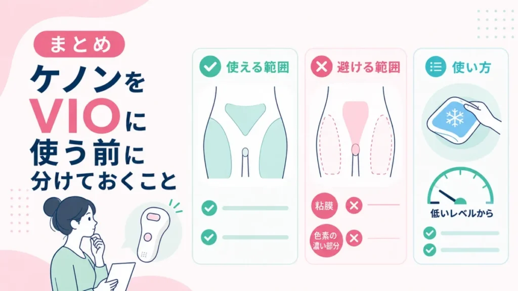ケノンをVIOに使う前の確認事項を、使える範囲・避ける範囲・使い方で整理したまとめ図