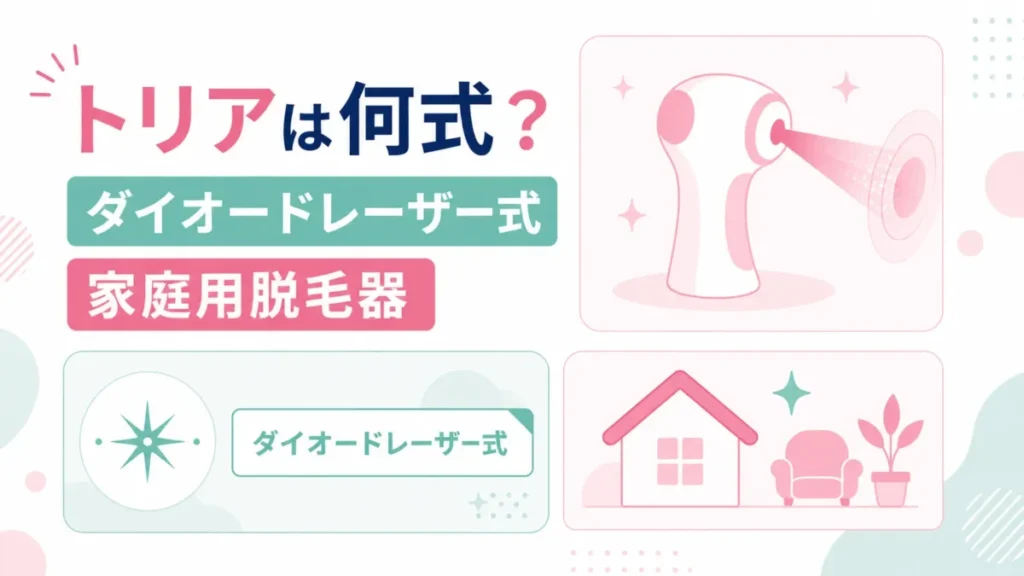 レーザー式と光（IPL）脱毛器の仕組みの違いを左右で見比べる比較図
