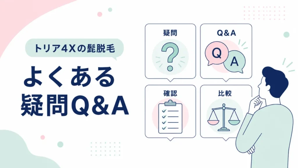 トリア4Xの髭脱毛に関するよくある疑問を、Q&A形式で整理する図解
