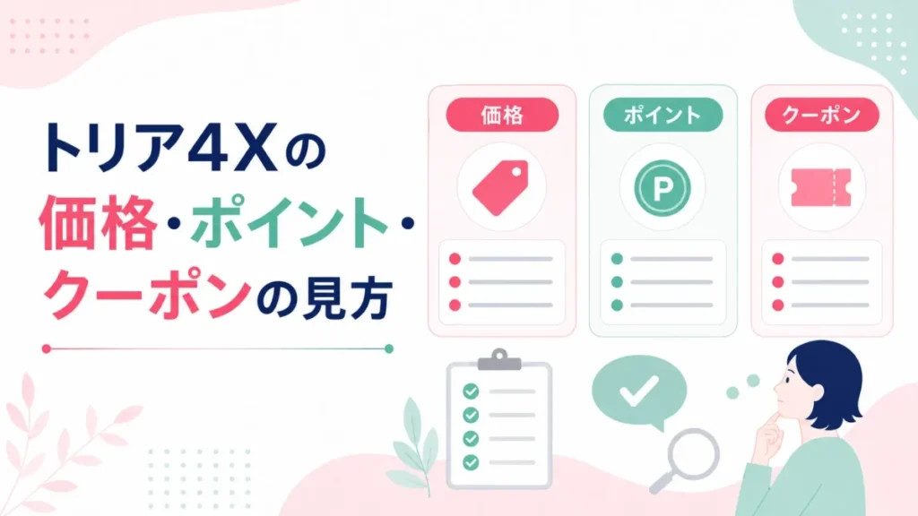 トリア4Xの価格やポイント、クーポンの見方をカード形式で整理した図解