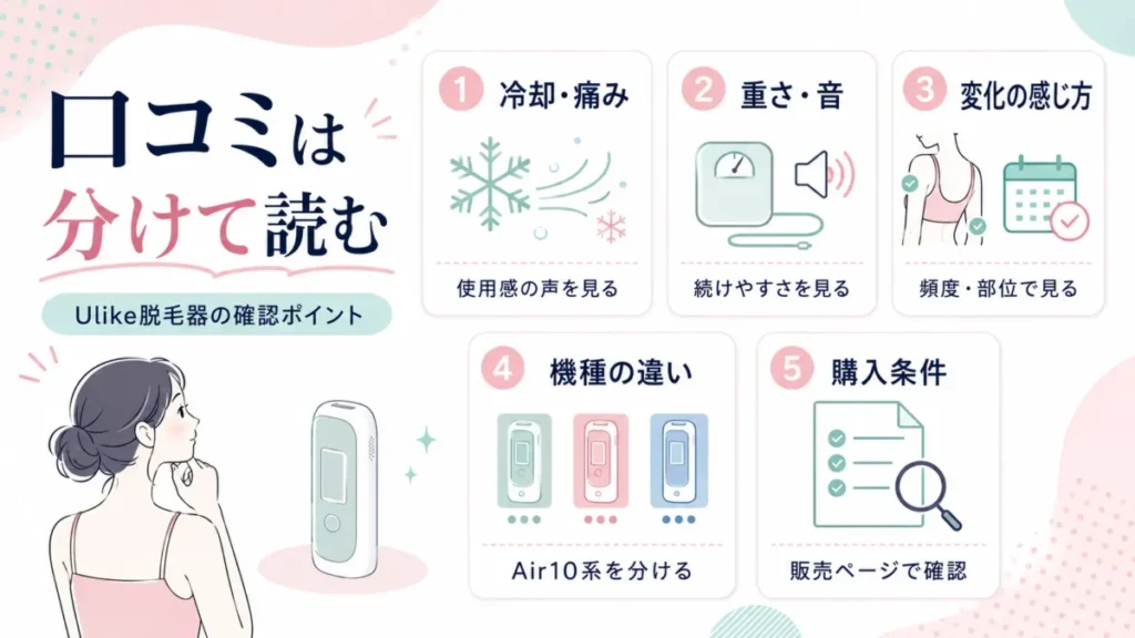 Ulike脱毛器の口コミを冷却や重さ、機種差、購入条件に分けて確認する導入図解