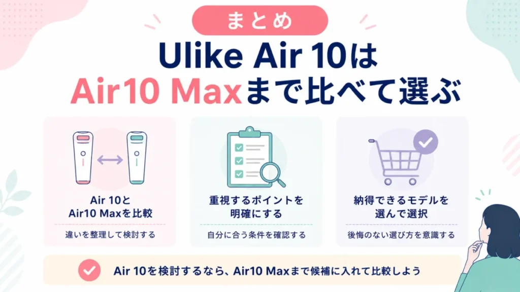 Ulike Air 10とAir10 Maxを中心に購入候補を整理するまとめ図解