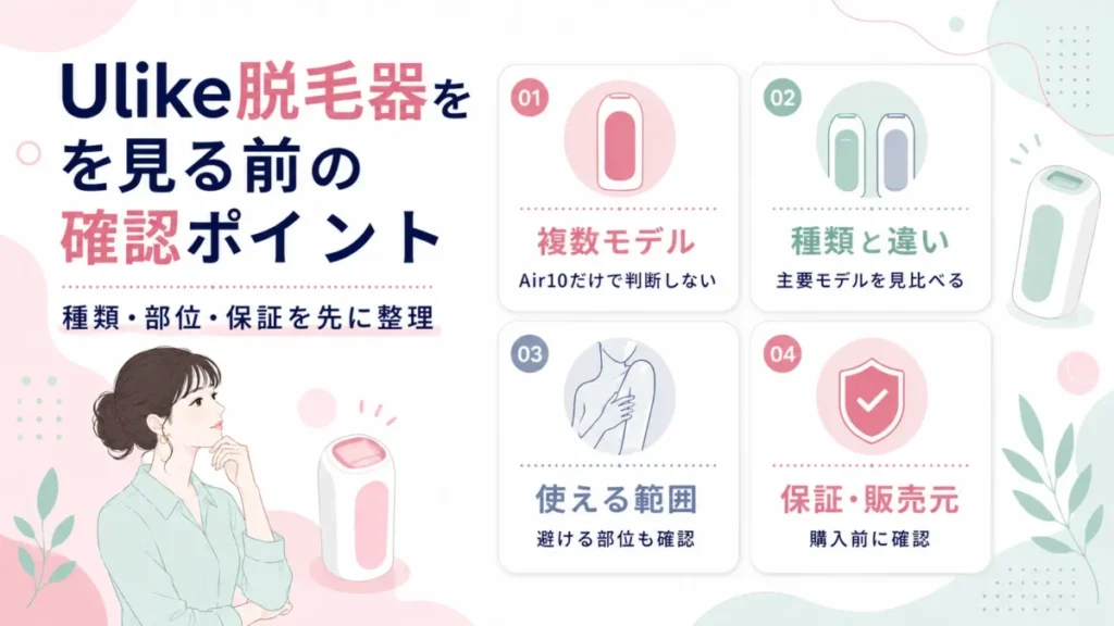 Ulike脱毛器を見る前に、種類・部位・保証の確認ポイントを整理する導入図解