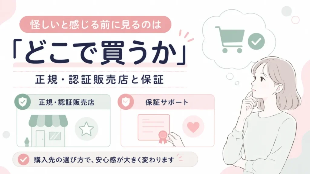 Ulike脱毛器の購入先と正規・認証販売店、保証確認を示す図解