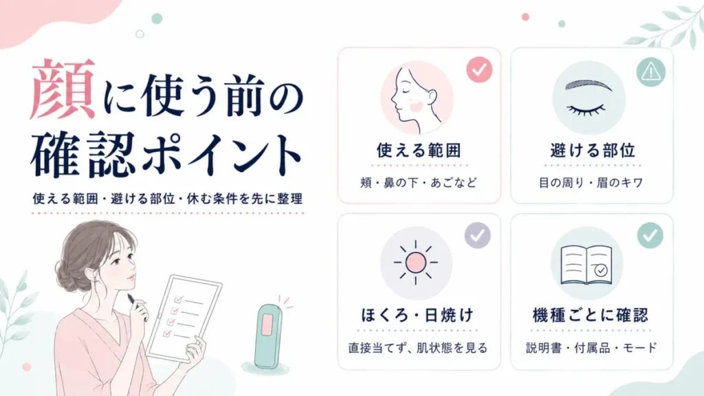 Ulike脱毛器を顔に使う前の、使える範囲・避ける部位・休む条件を整理した確認図解