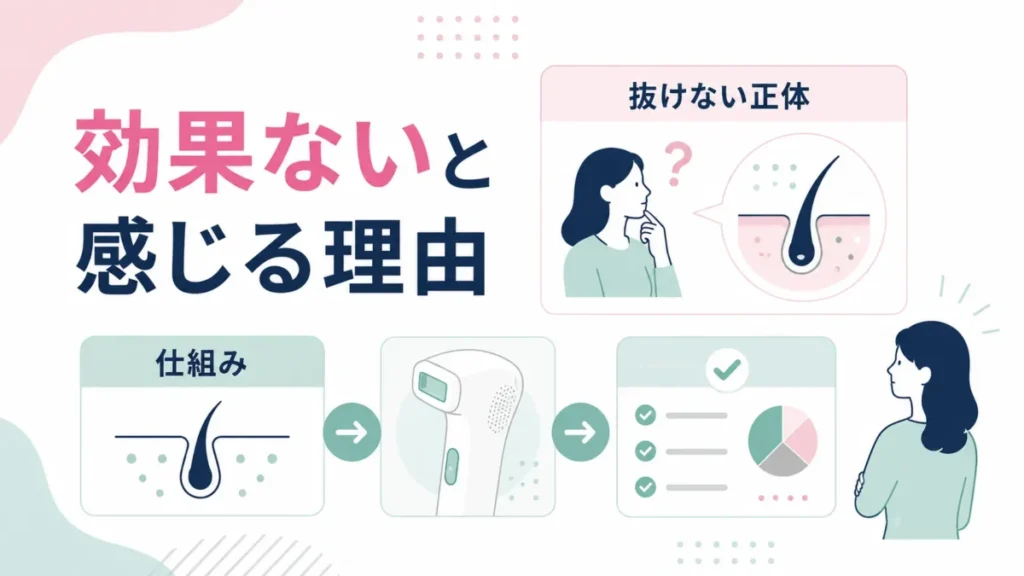 Ulikeが効果ないと感じる理由と抜けない仕組みを整理する図解