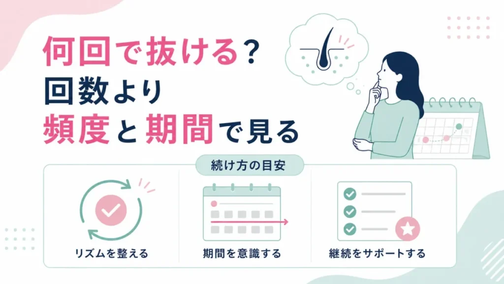 Ulikeの回数だけでなく頻度と期間から使い方を考える図解