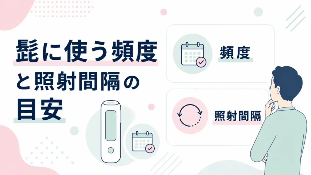 Ulikeを髭に使う頻度と照射間隔の目安を、流れで確認できる図解