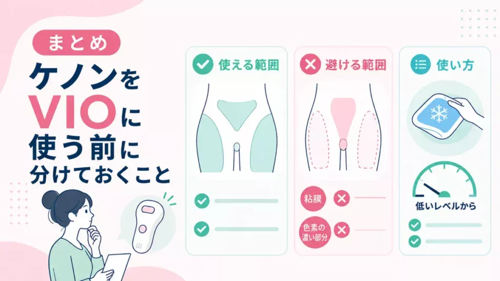 ケノンをVIOに使う前の確認事項を、使える範囲・避ける範囲・使い方で整理したまとめ図