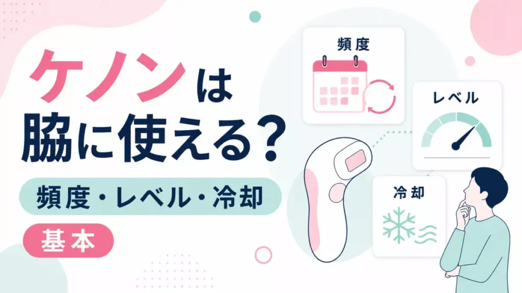 脇への使用可否や頻度・レベル・冷却の基本をカードで整理した図解