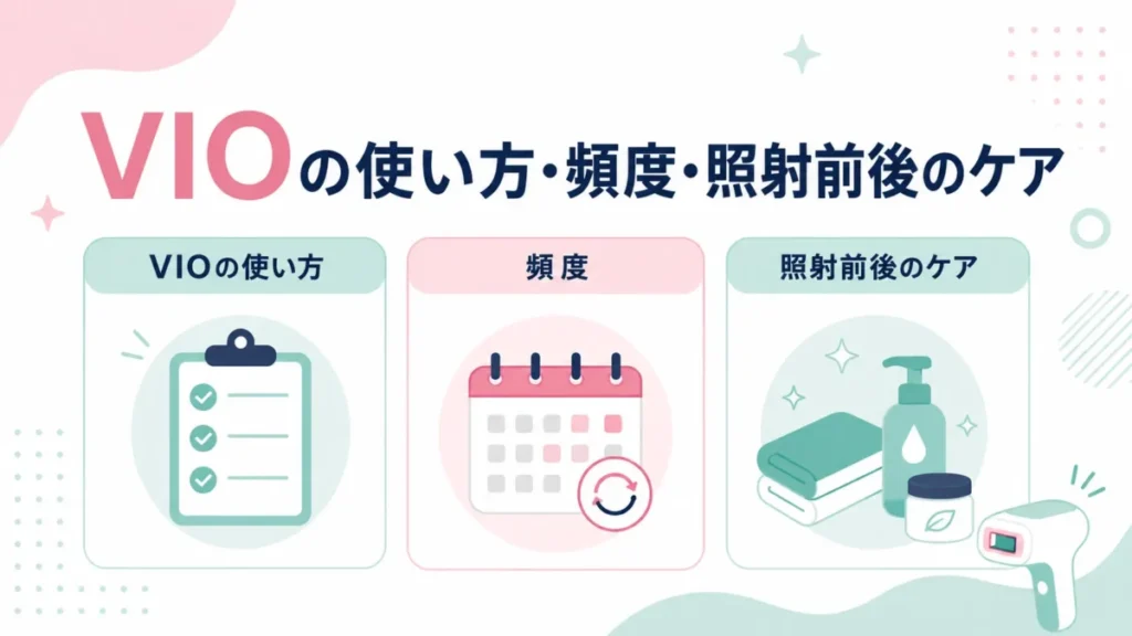 VIO使用時の使い方や頻度、照射前後のケアを整理する図解