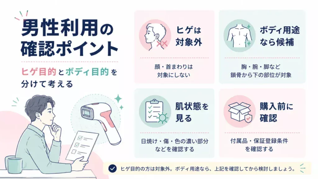 ブラウン脱毛器を男性が使う前に、ヒゲ対象外とボディ用途の確認点を整理した導入図解