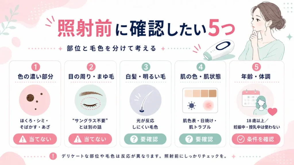 ブラウン脱毛器の照射前に確認したい5項目を、部位と毛色の違いに分けて整理した確認図解