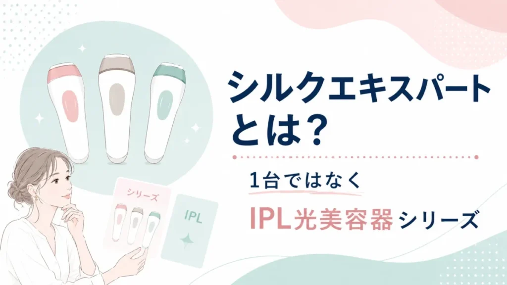 シルクエキスパートが1台ではなくIPL光美容器シリーズであることを示す図解