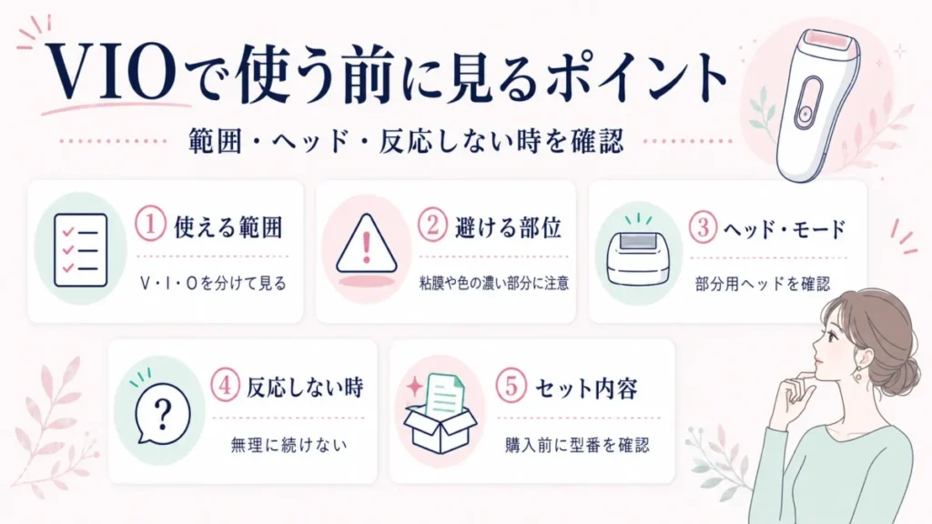 ブラウン脱毛器をVIOで使う前に、範囲・避ける部位・ヘッド・反応しない時などの確認点を整理した図解