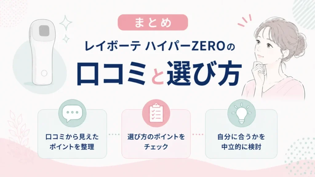 レイボーテ ハイパーZEROの口コミと選び方の要点を整理したまとめ図