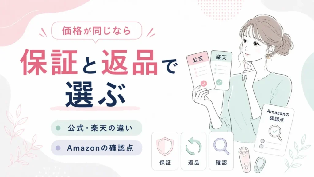 公式と楽天の保証・返品の違いとAmazonの確認点を示す図解