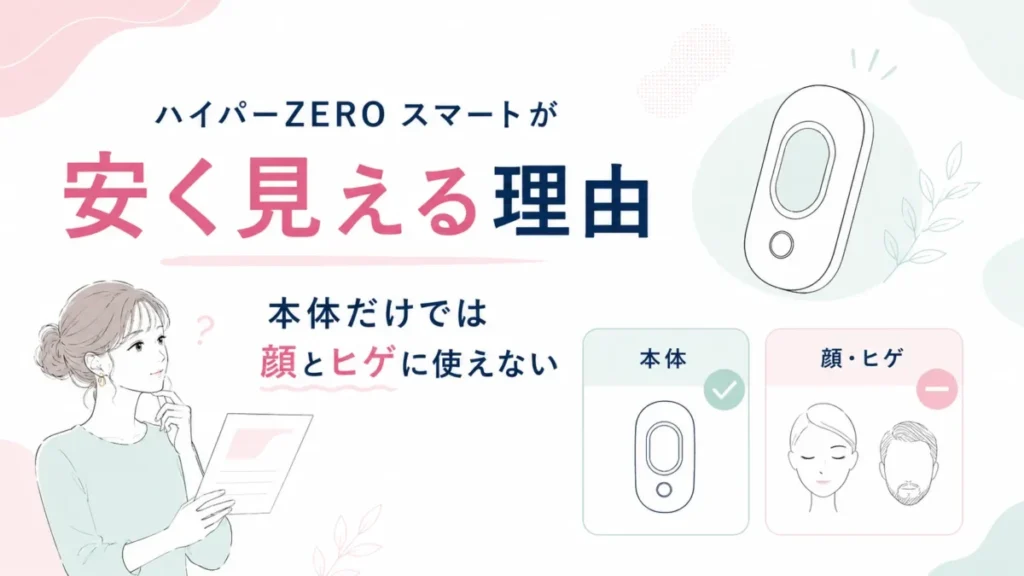ハイパーZERO スマートの本体と使用範囲の注意点を整理する図解