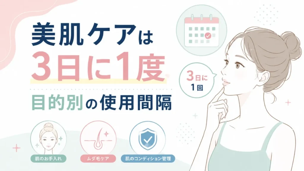 美肌ケアを3日に1度行う目安と目的別の使用間隔を示す図解
