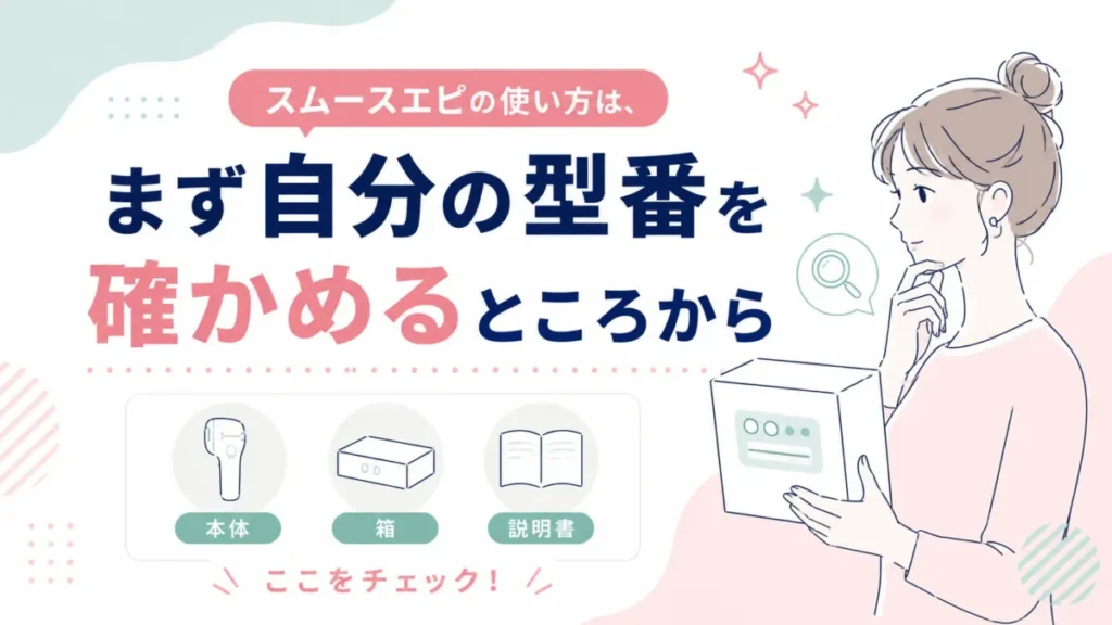 スムースエピを使う前に本体や箱、説明書から型番を確かめる流れを示す図解