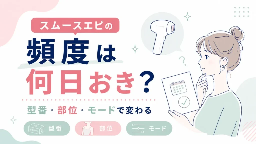 スムースエピの使用頻度が型番や部位、モードで異なることを示す図解