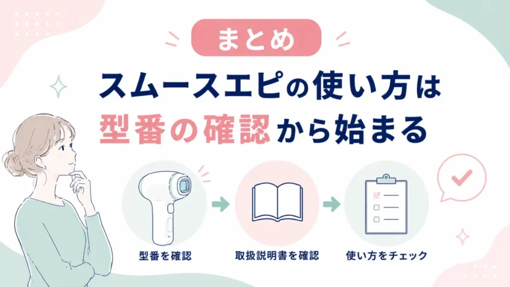 スムースエピの使い方は型番と取扱説明書の確認から始めると示すまとめ図